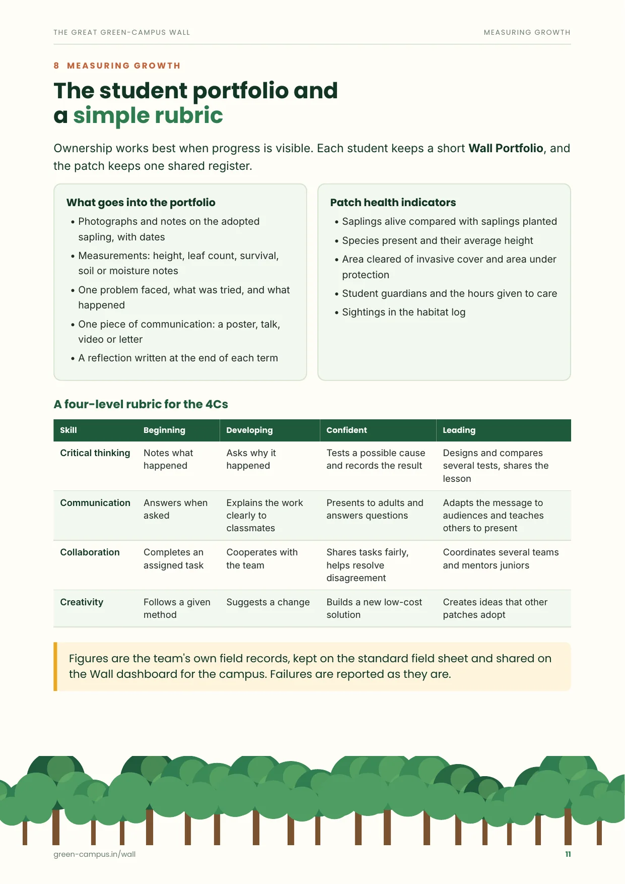 Booklet page 11 of 14